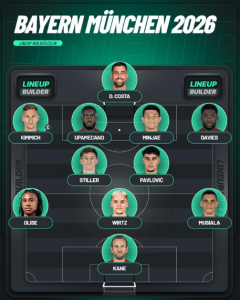 Bursa Transfer Bayern Munchen 2026: Rombak Skuad Demi Kembali Jadi Raja Eropa!